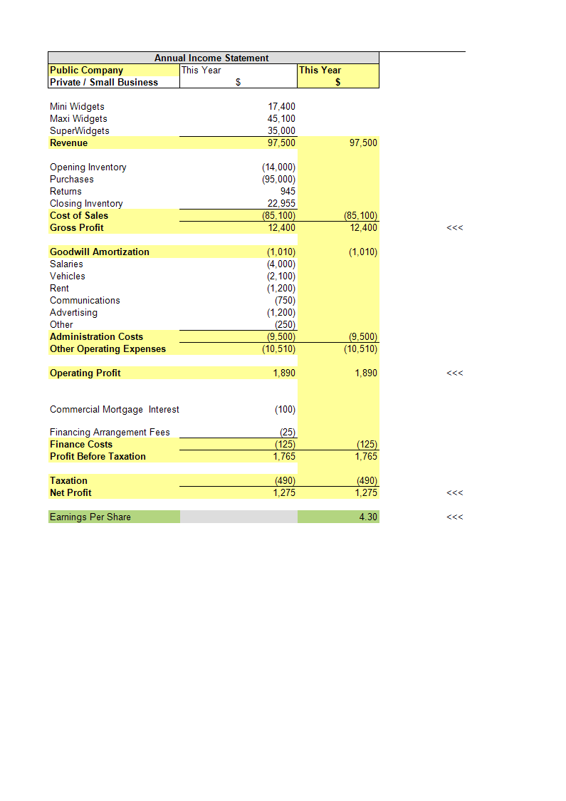 annual income statement template example Hauptschablonenbild