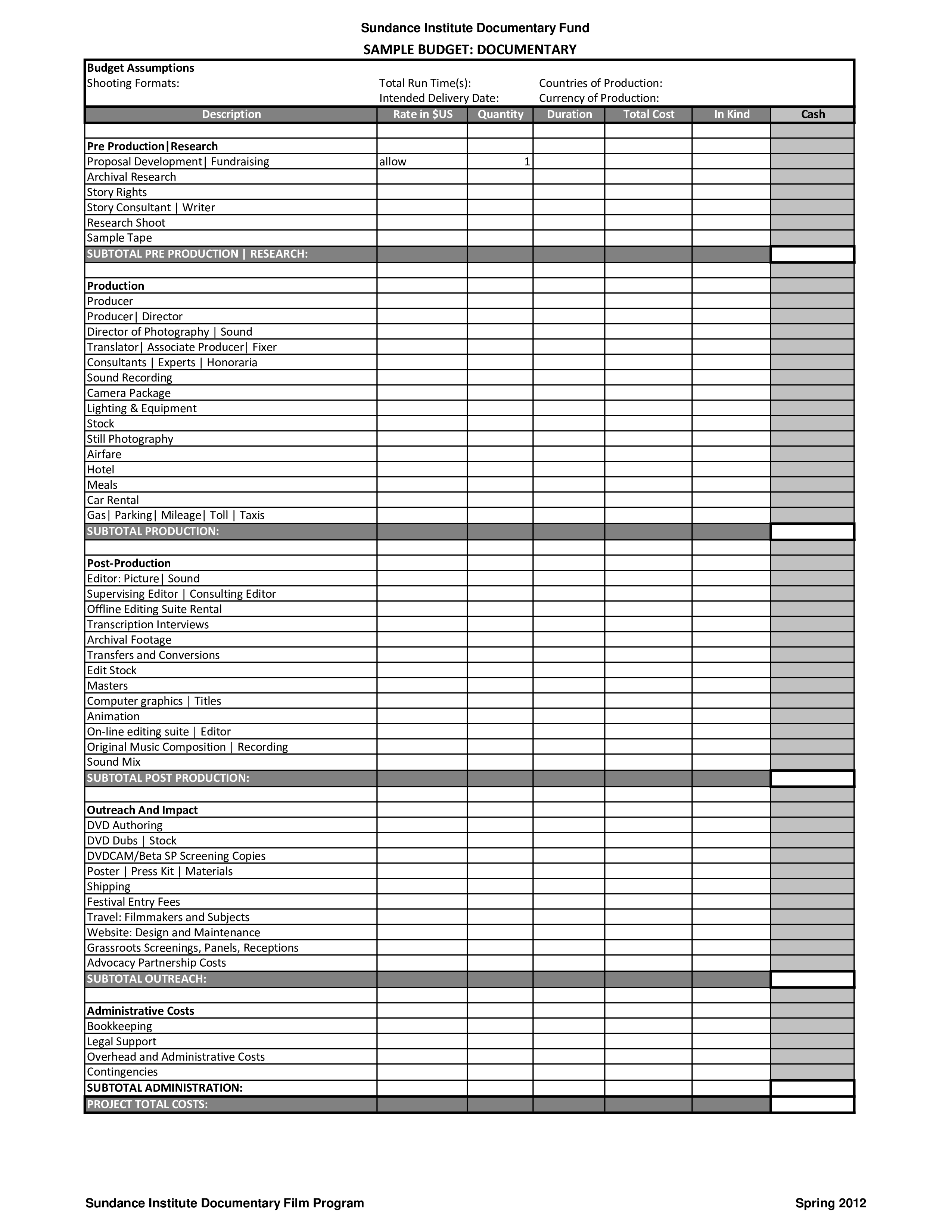 Theatre Budget Template