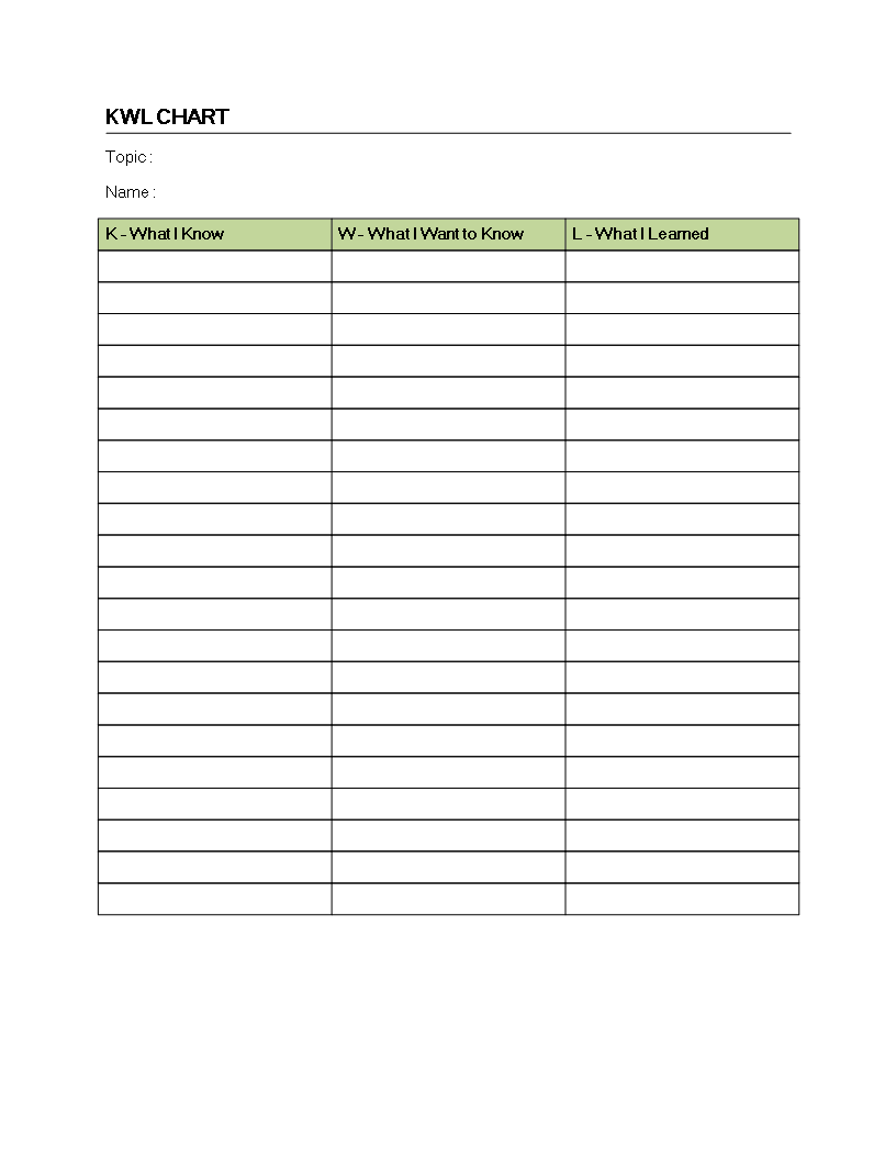 Kwl Chart Word Document