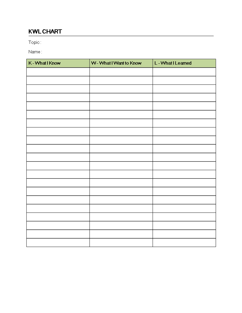 KWL Chart Portrait  Templates at allbusinesstemplates.com Throughout Kwl Chart Template Word Document