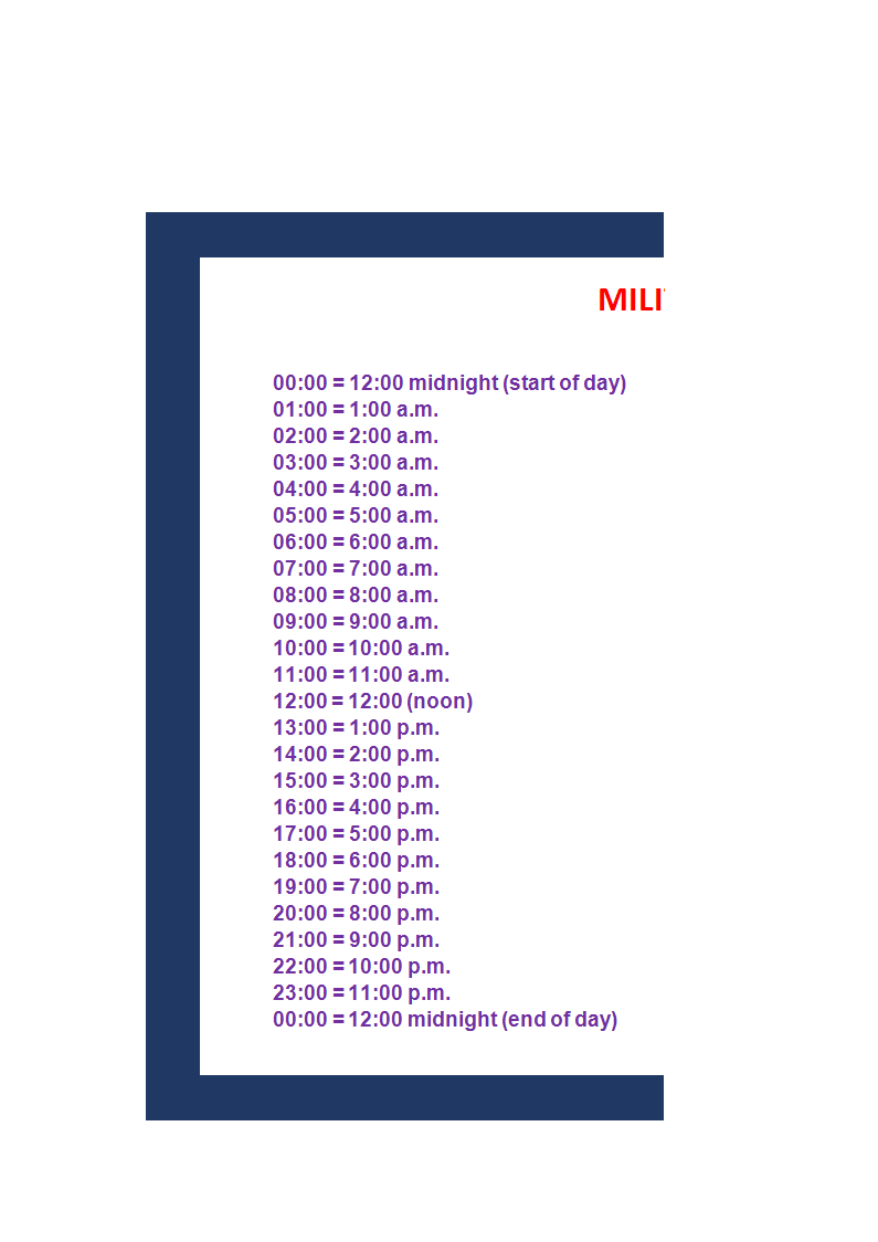 Military Time Chart Template worksheet main image