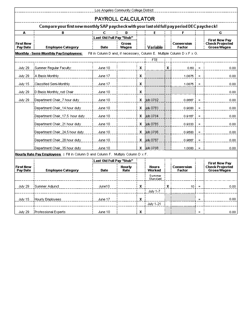 payroll calculator modèles