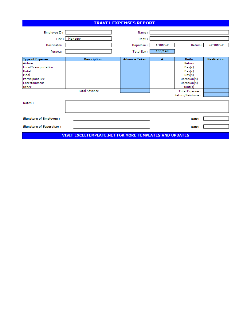 travel expenses report template