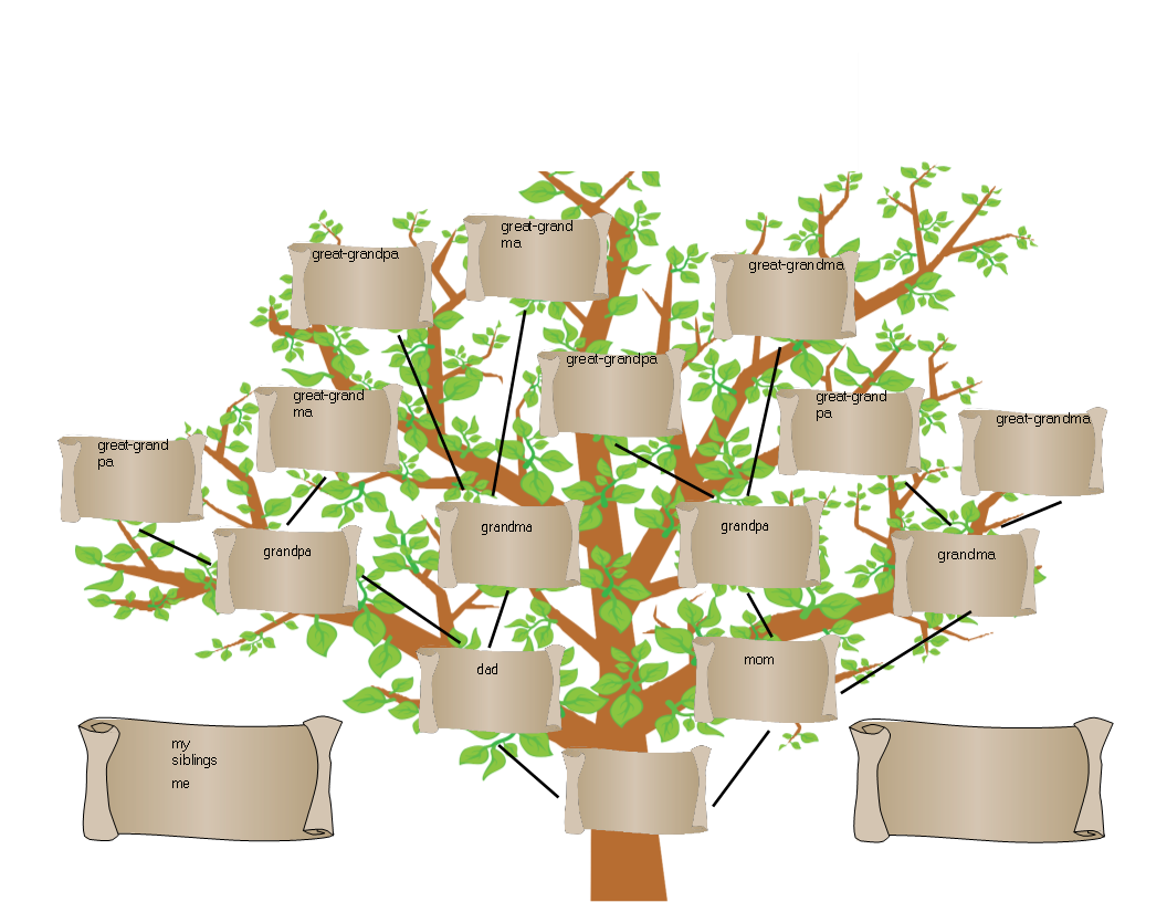 family tree template word voorbeeld afbeelding 