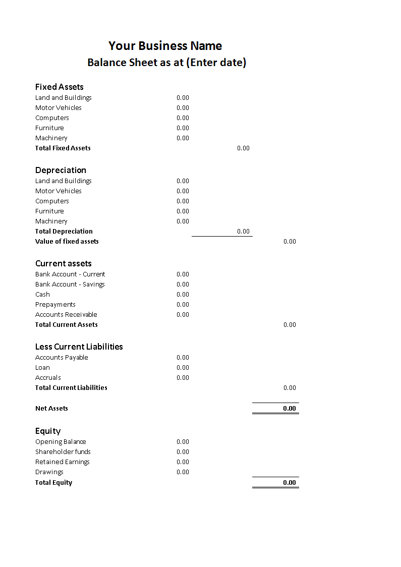 balance sheet format excel formulas sample template