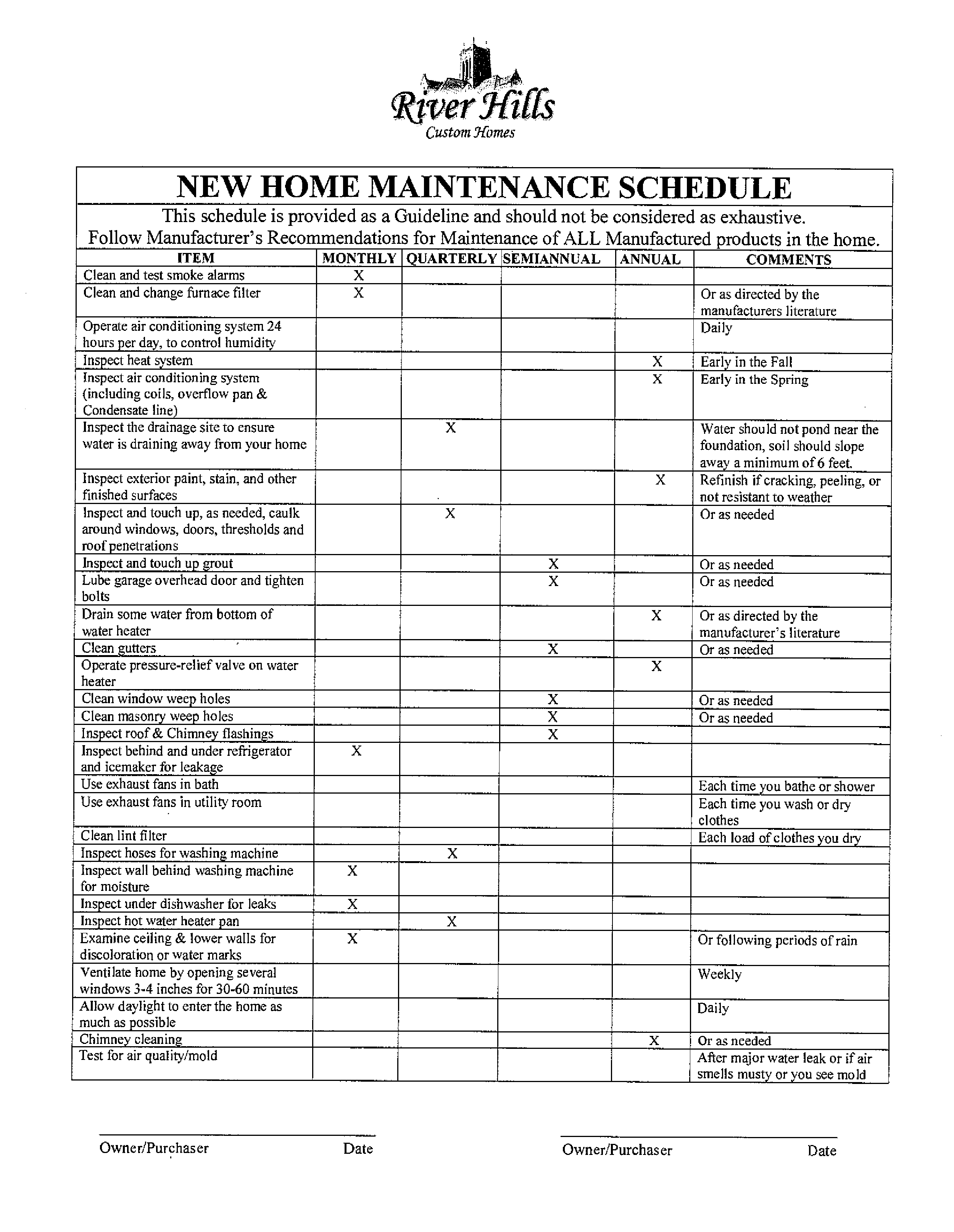 new home maintenance schedule template