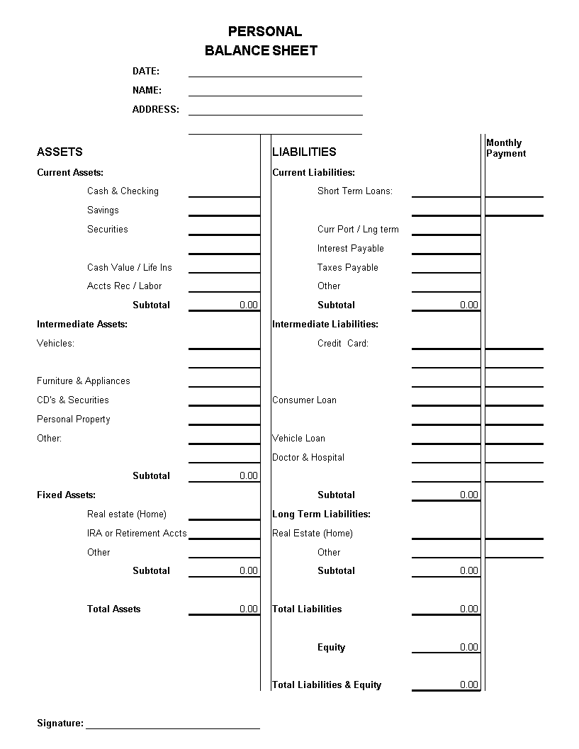 Personal Budget Balance Sheet Excel 模板