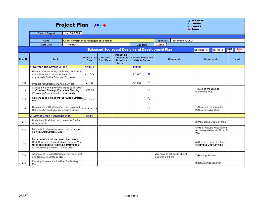 completed performance improvement plan example voorbeeld afbeelding 