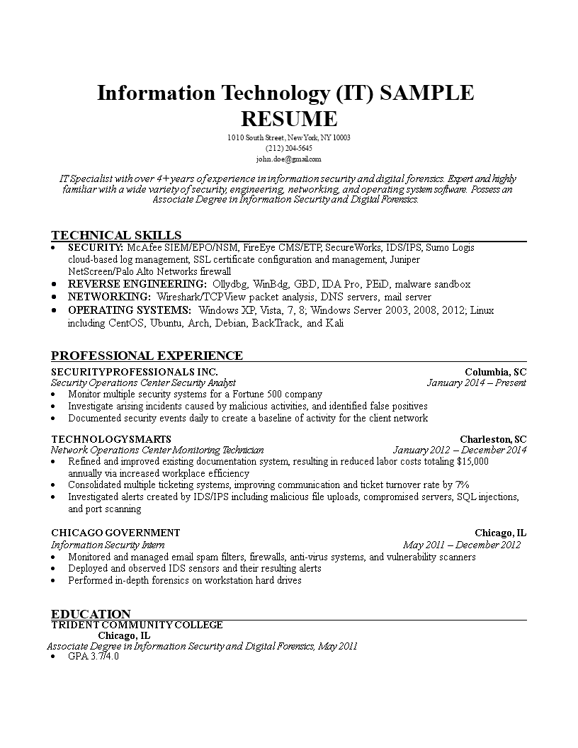Free It Security Analyst Resume Templates At Allbusinesstemplates Com