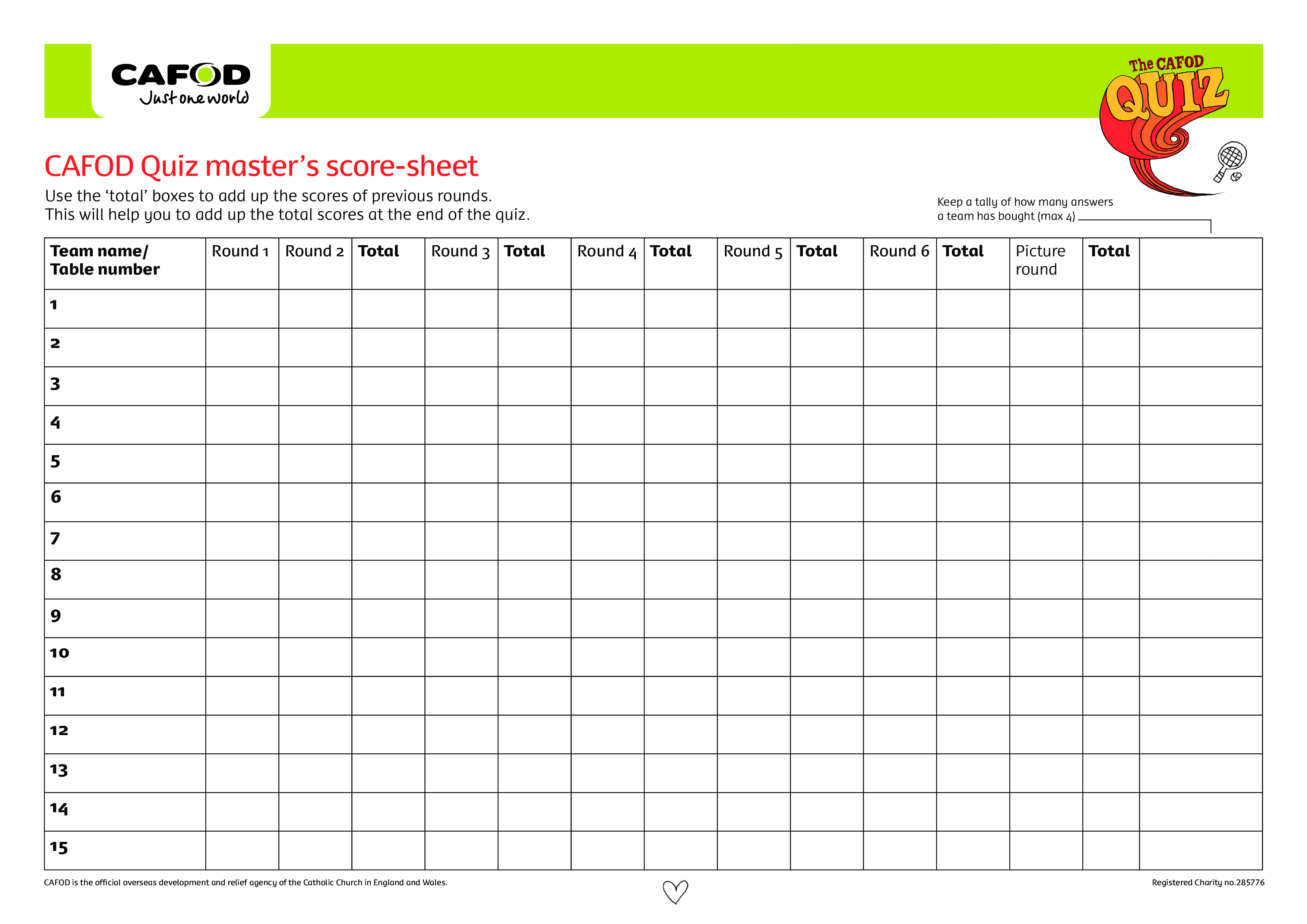 quiz score sheet voorbeeld afbeelding 