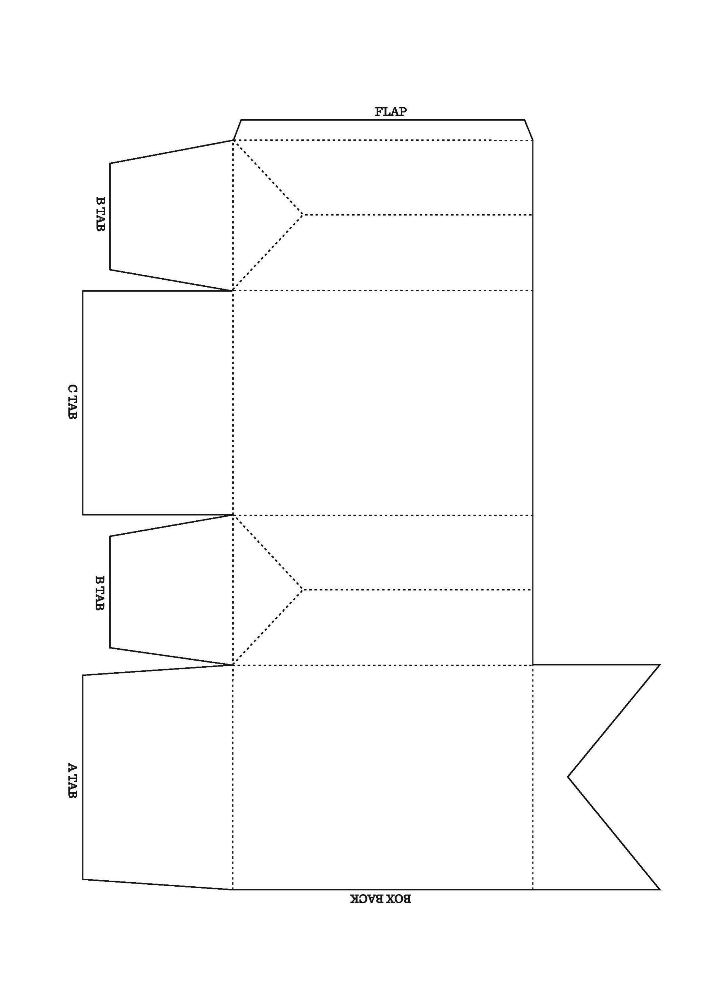 dropshipping box template voorbeeld afbeelding 