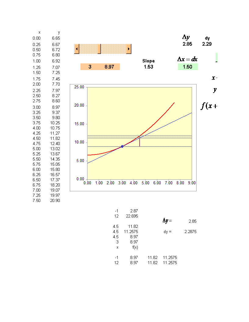 differential excel worksheet example voorbeeld afbeelding 