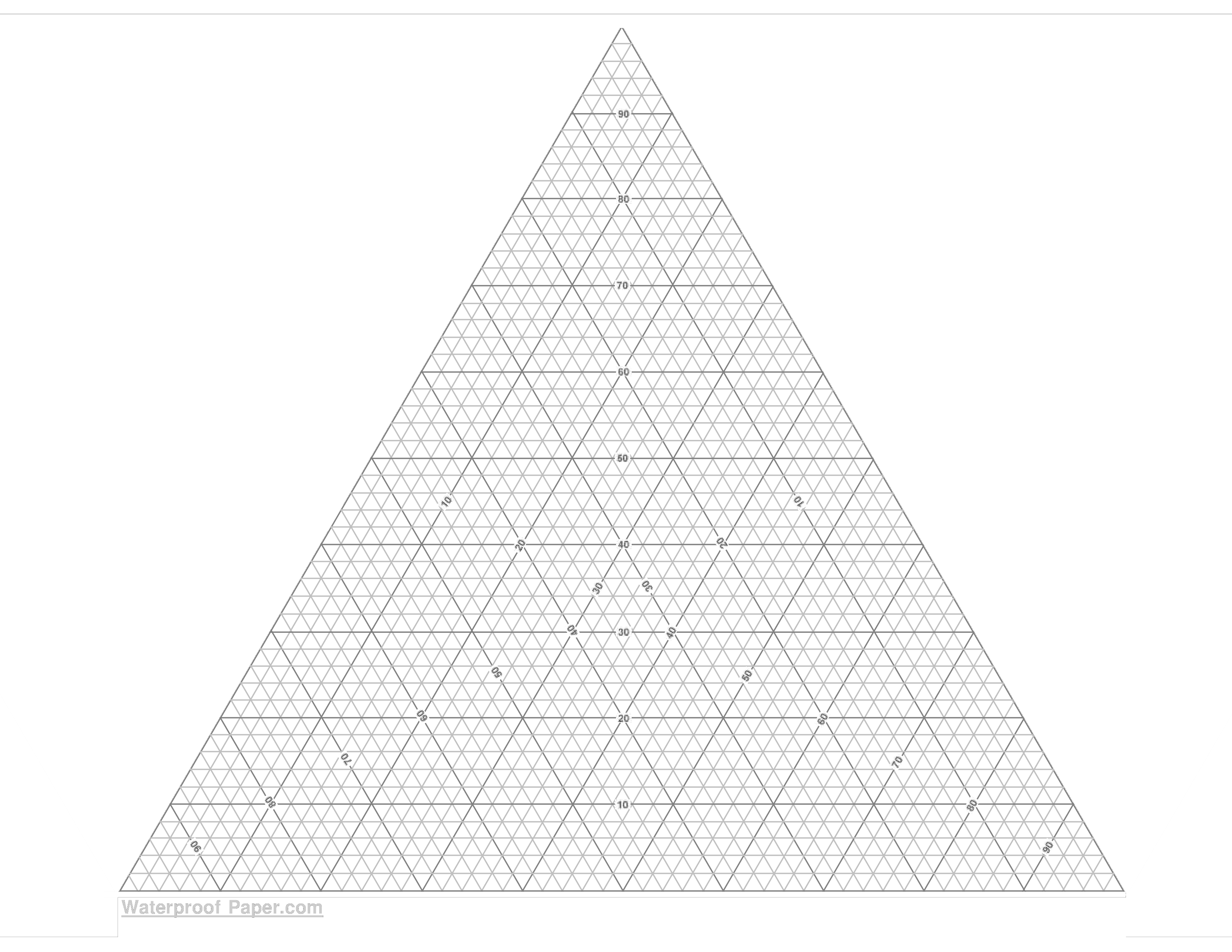 printable ternary grid graph paper modèles