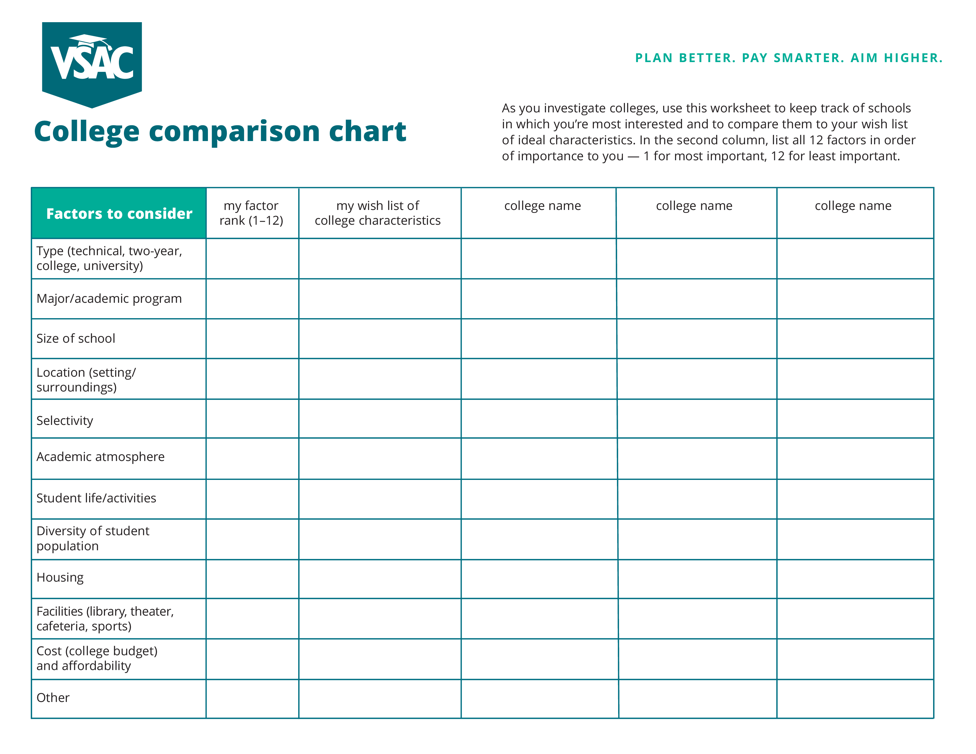 College Comparison Templates at