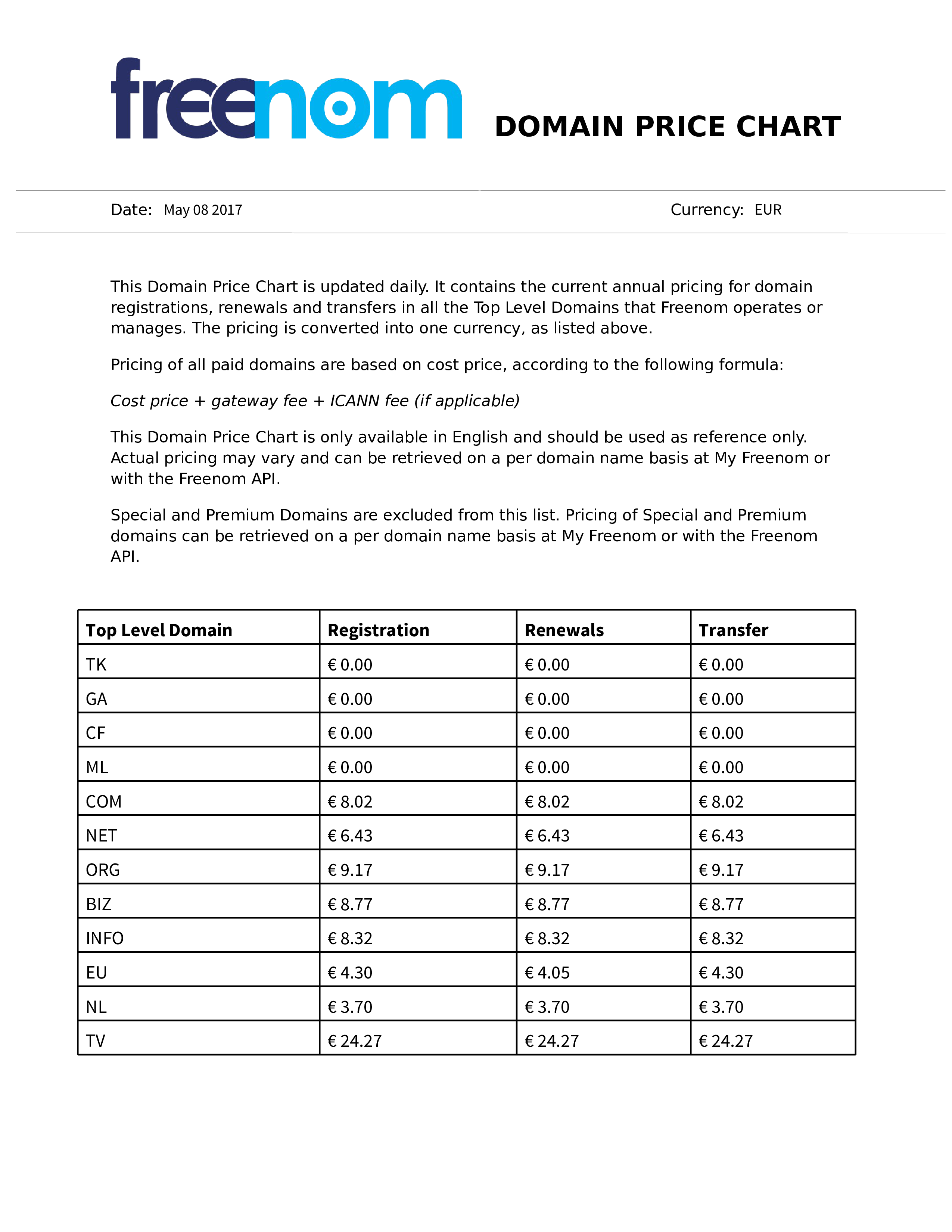 domain registration renewals price chart template Hauptschablonenbild