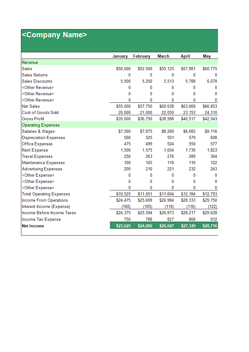 income statement template sample modèles