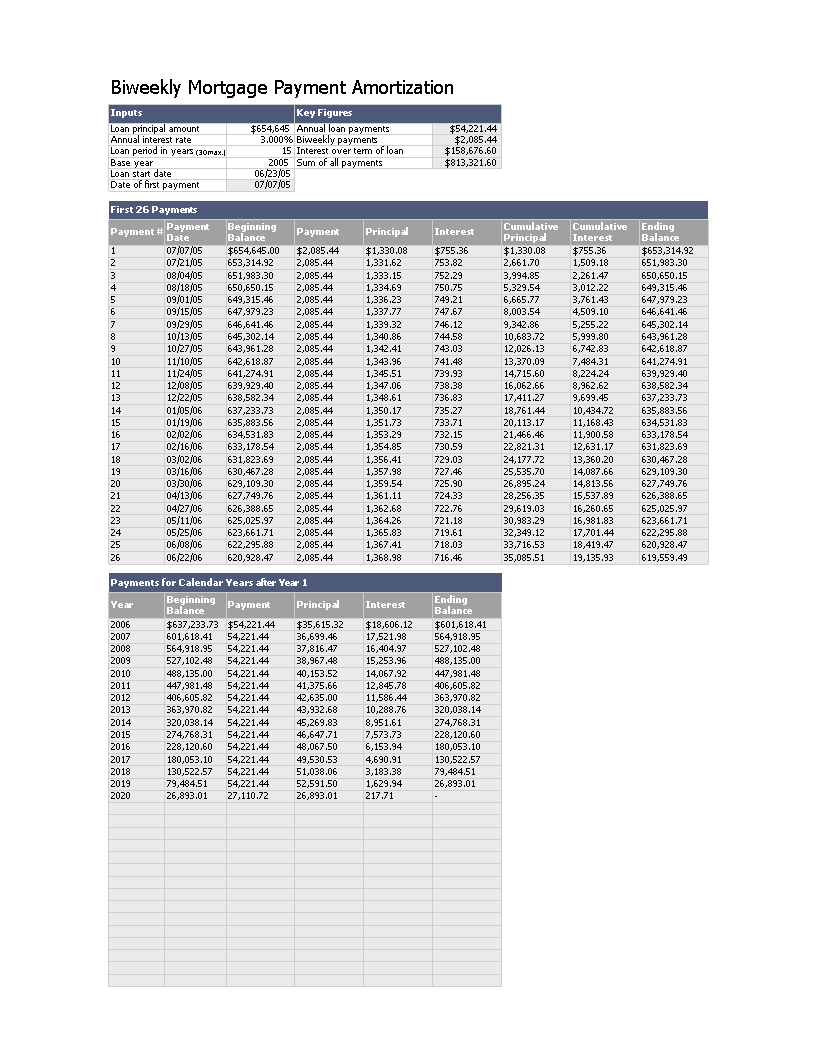 bi weekly amortization schedule template