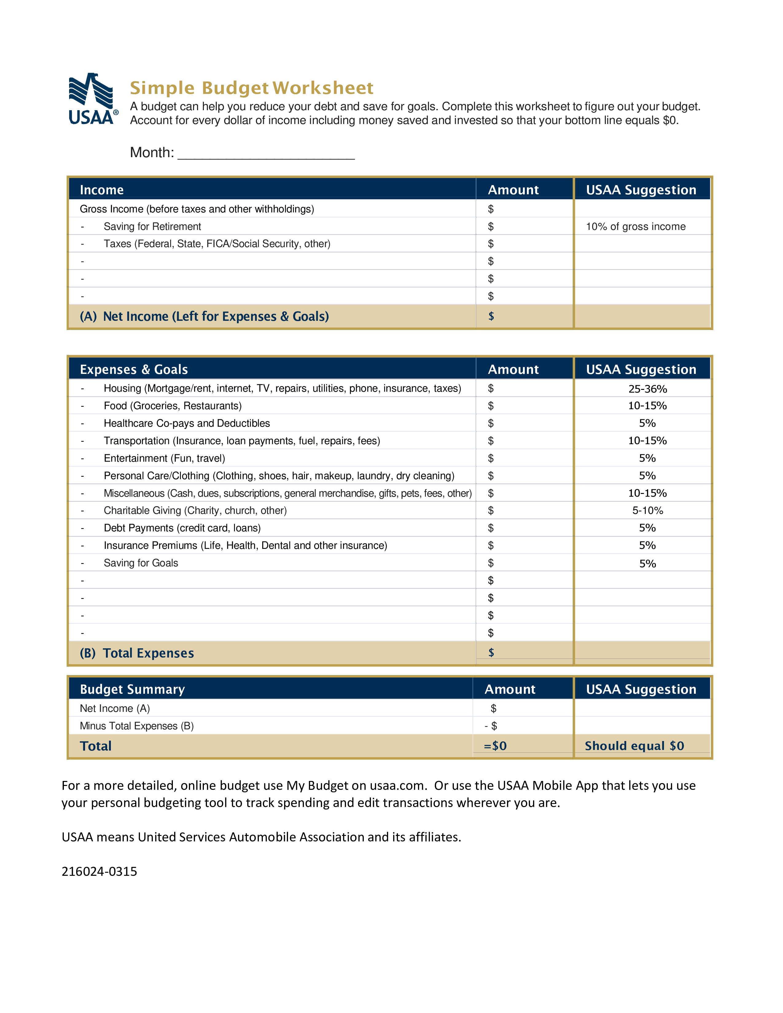 simple budget worksheet template