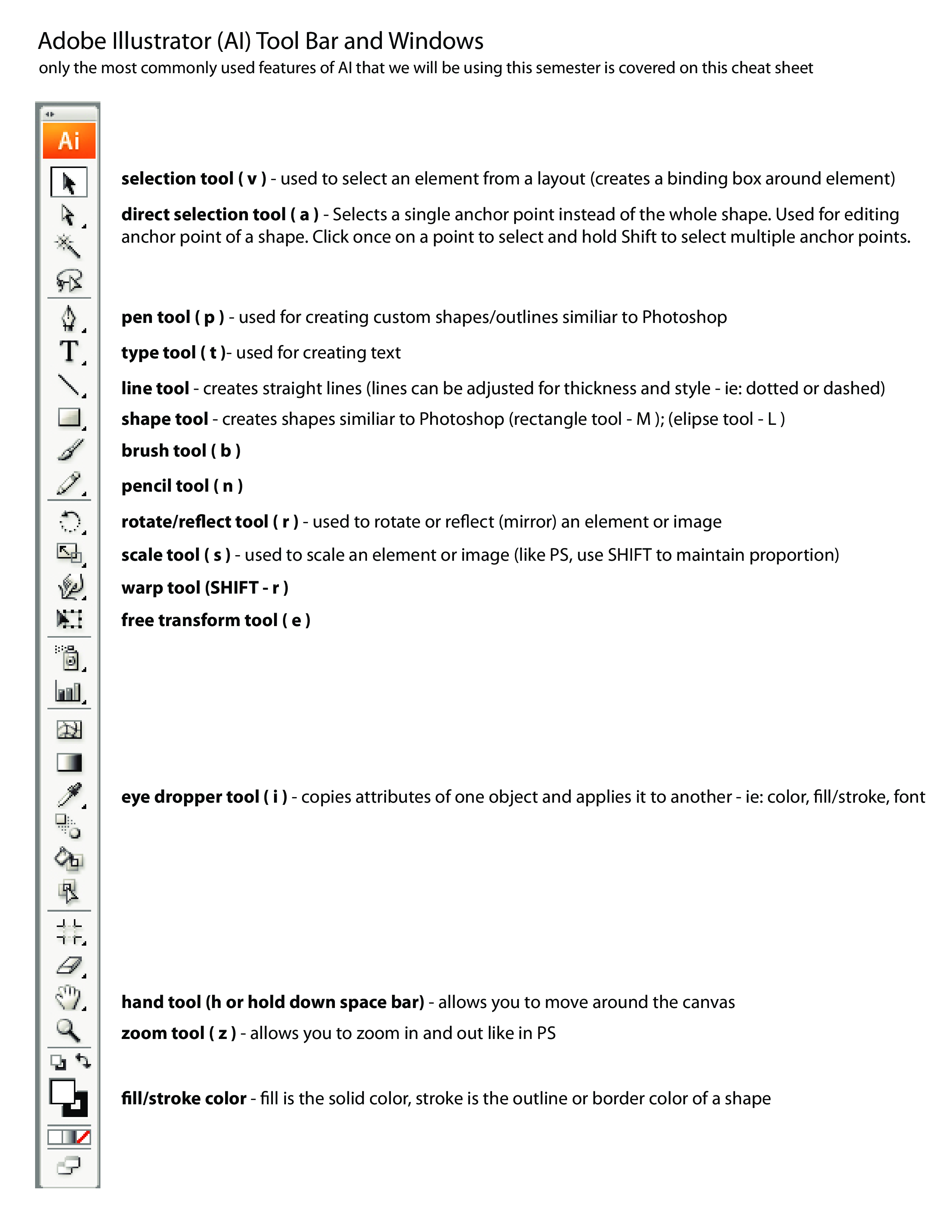 Adobe AI Cheatsheet for Toolbar and Windows 模板