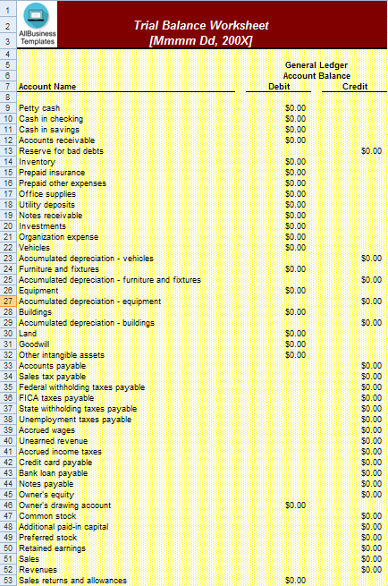 trial balance worksheet excel template voorbeeld afbeelding 