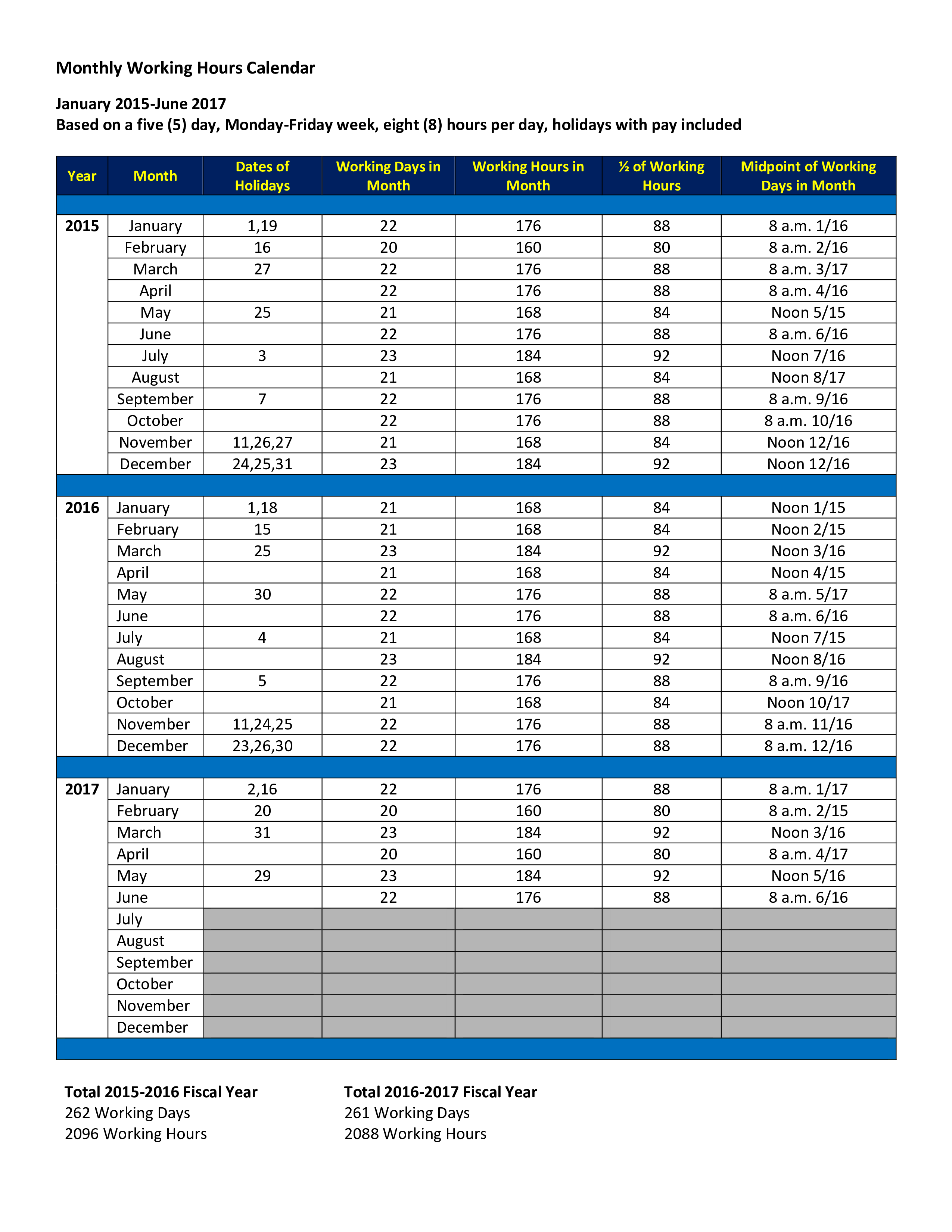 Monthly Working Hours Calendar Templates at
