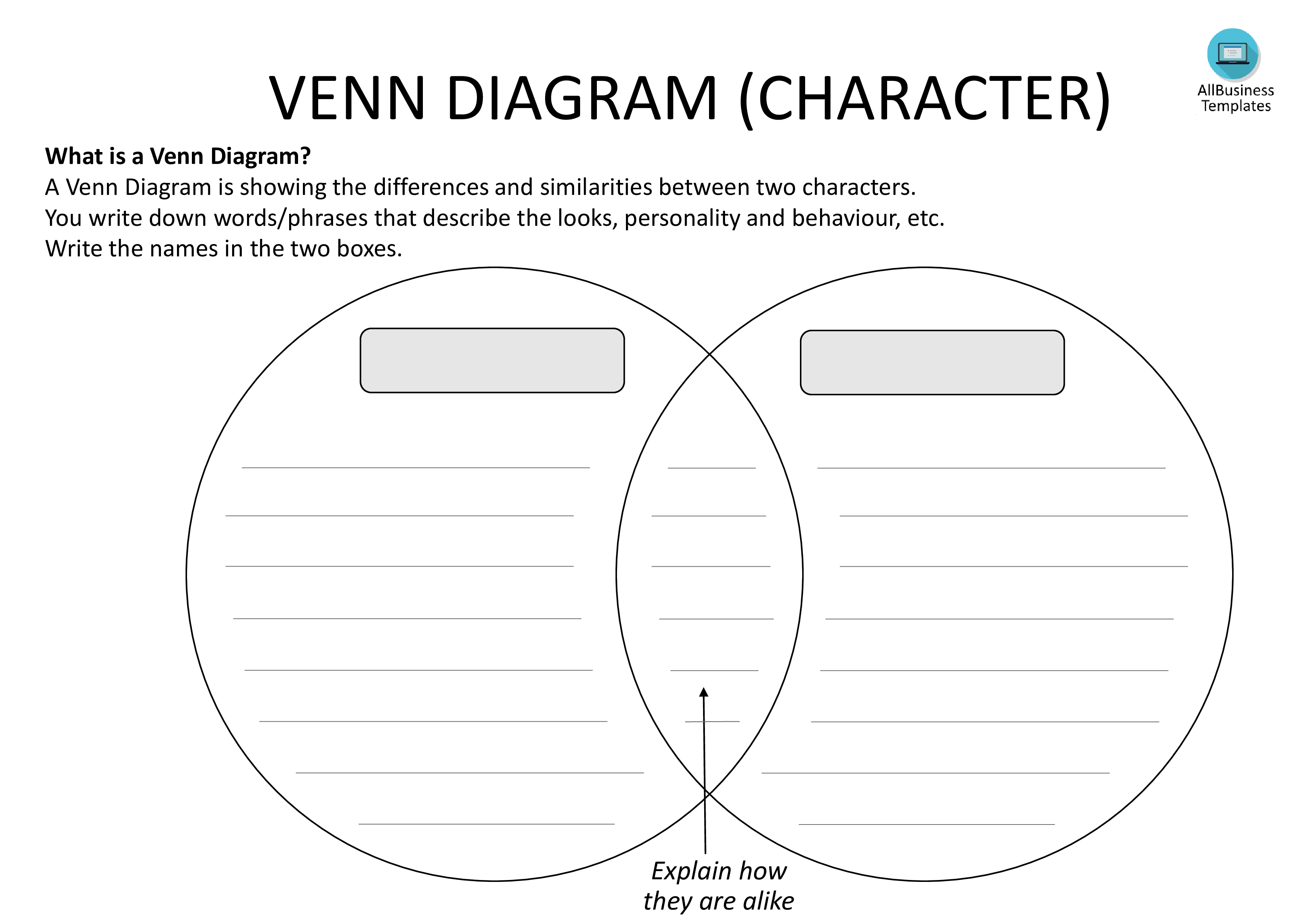 blanco venn diagram template Hauptschablonenbild