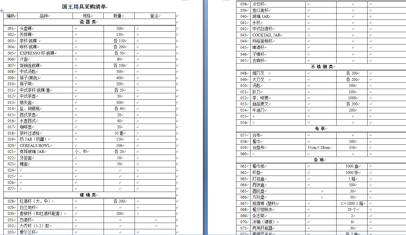 餐厅用具采购清单 voorbeeld afbeelding 