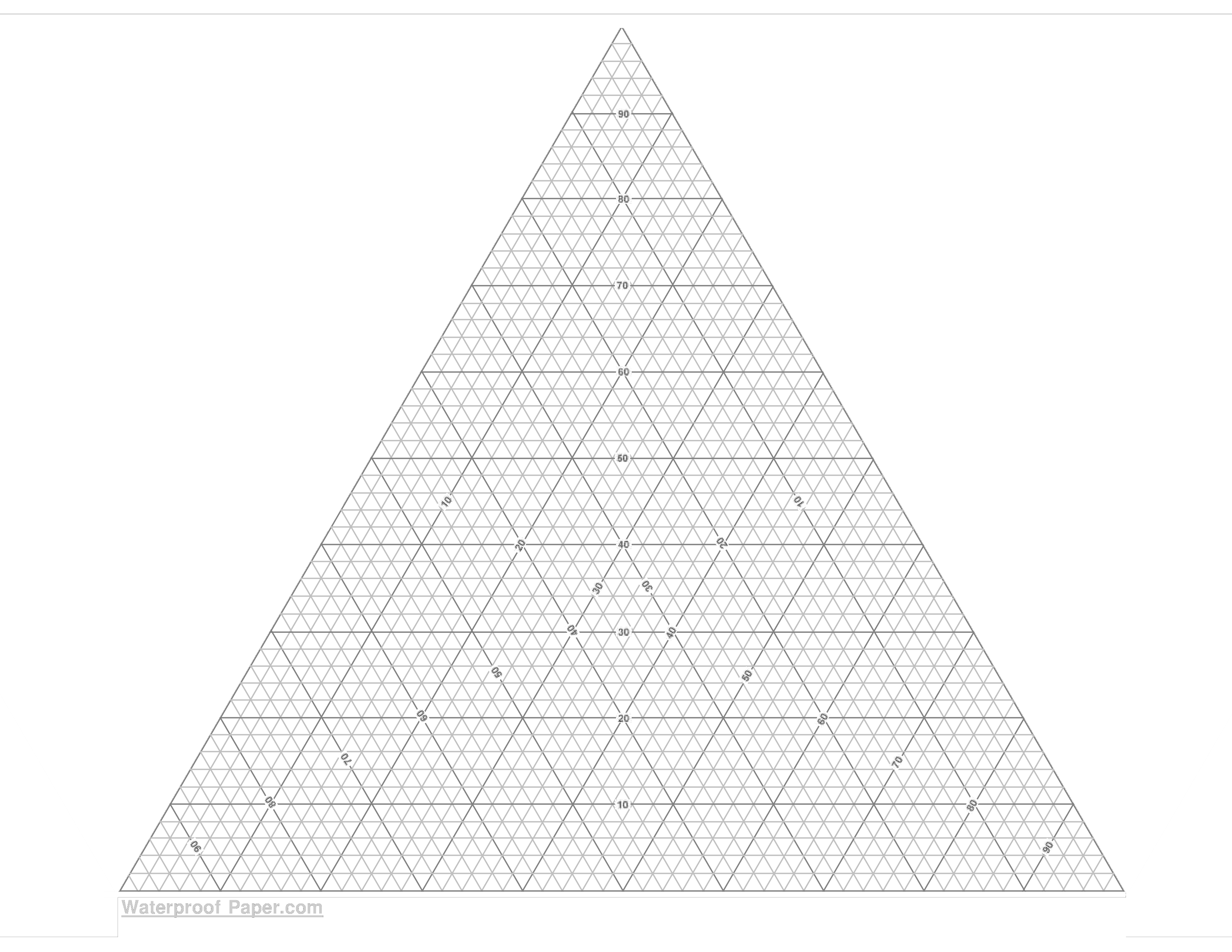 triangular grid graph paper voorbeeld afbeelding 