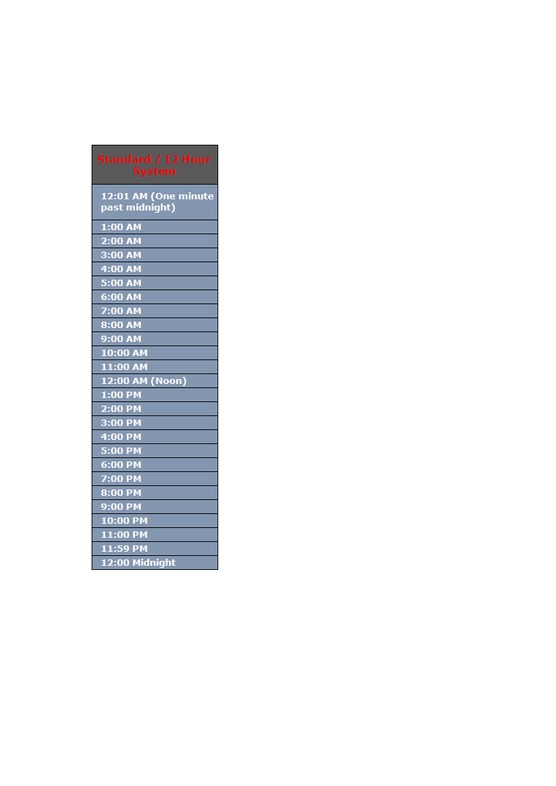 military time converter chart in excel template