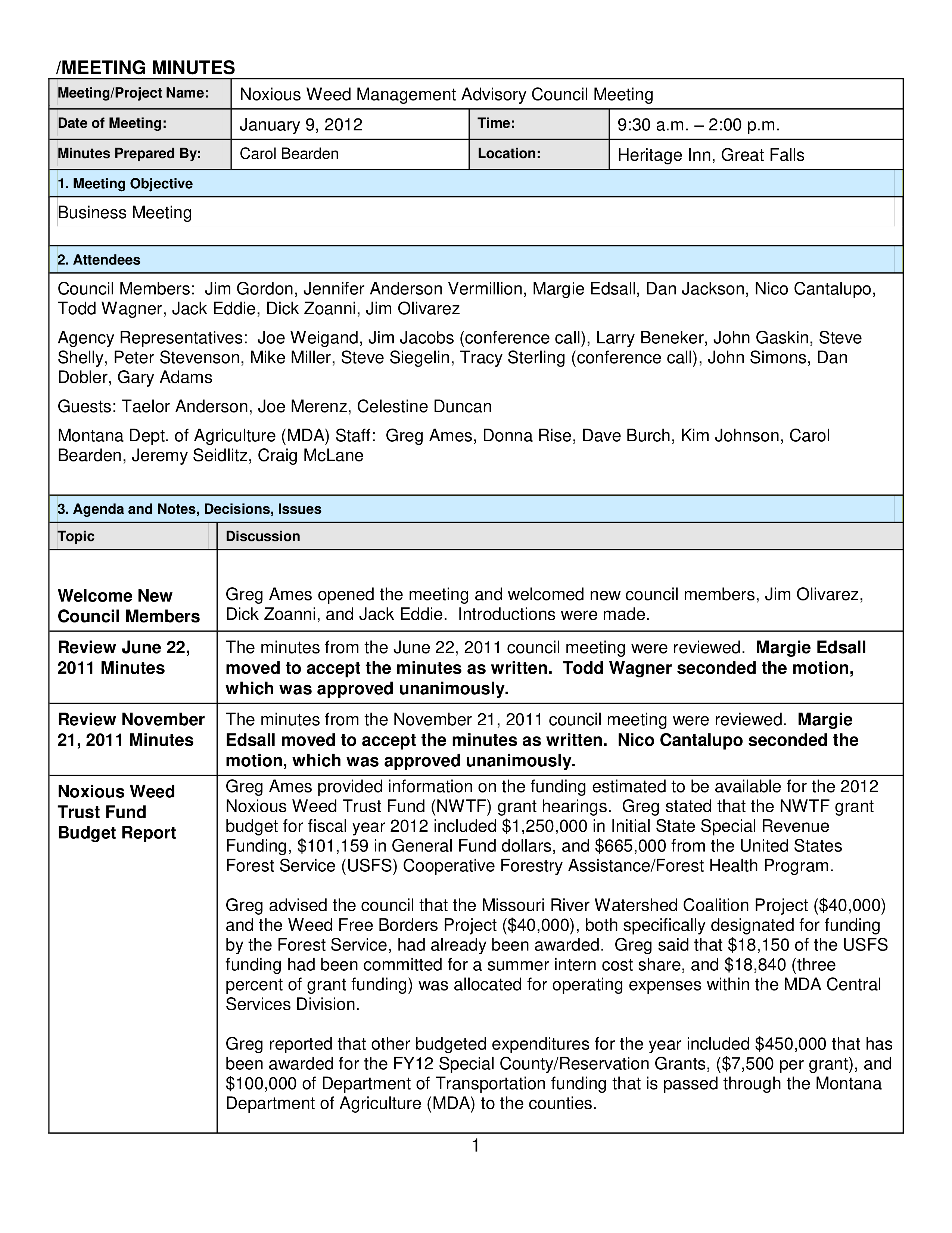 project meeting minutes template template