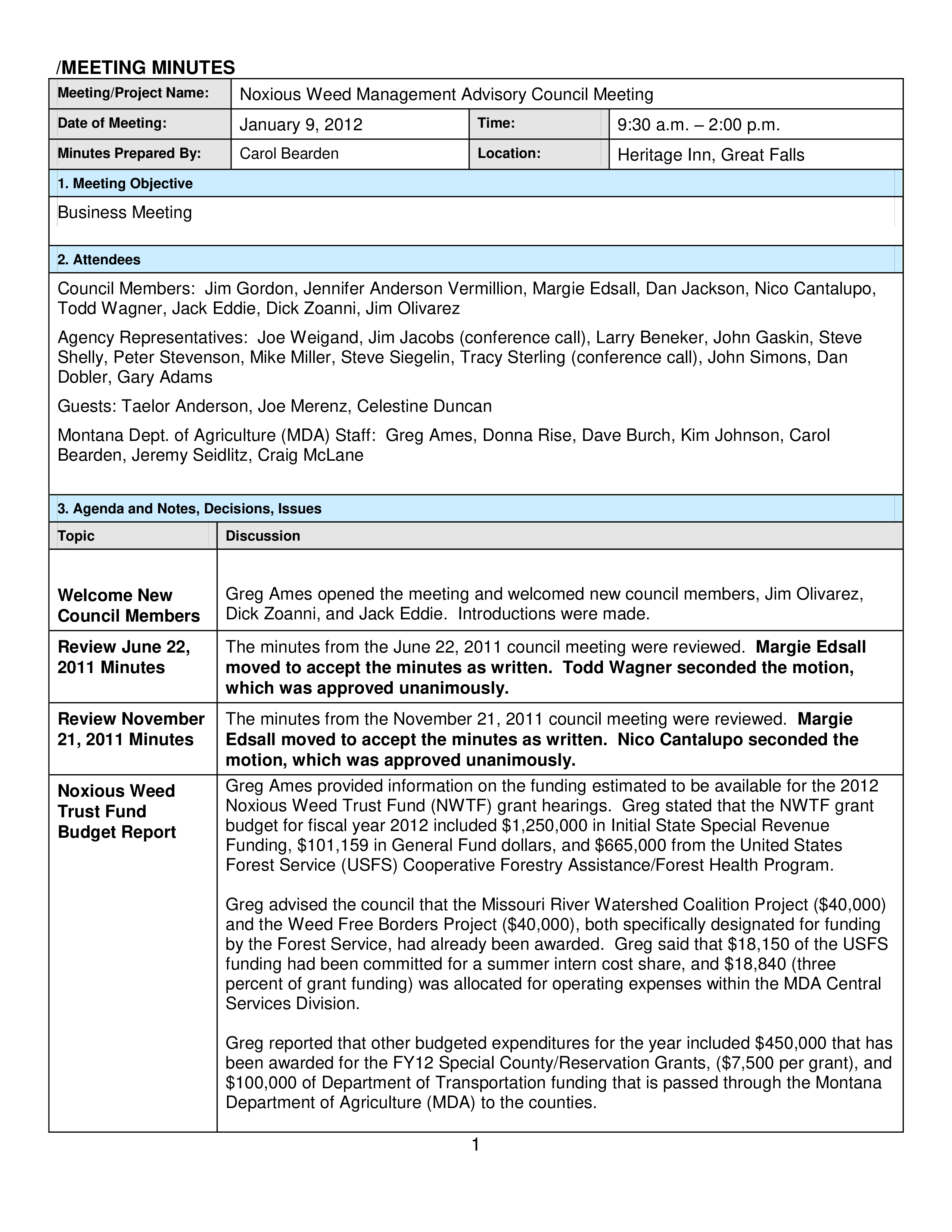 Minutes Of Meeting Sample Word Format PDF Template