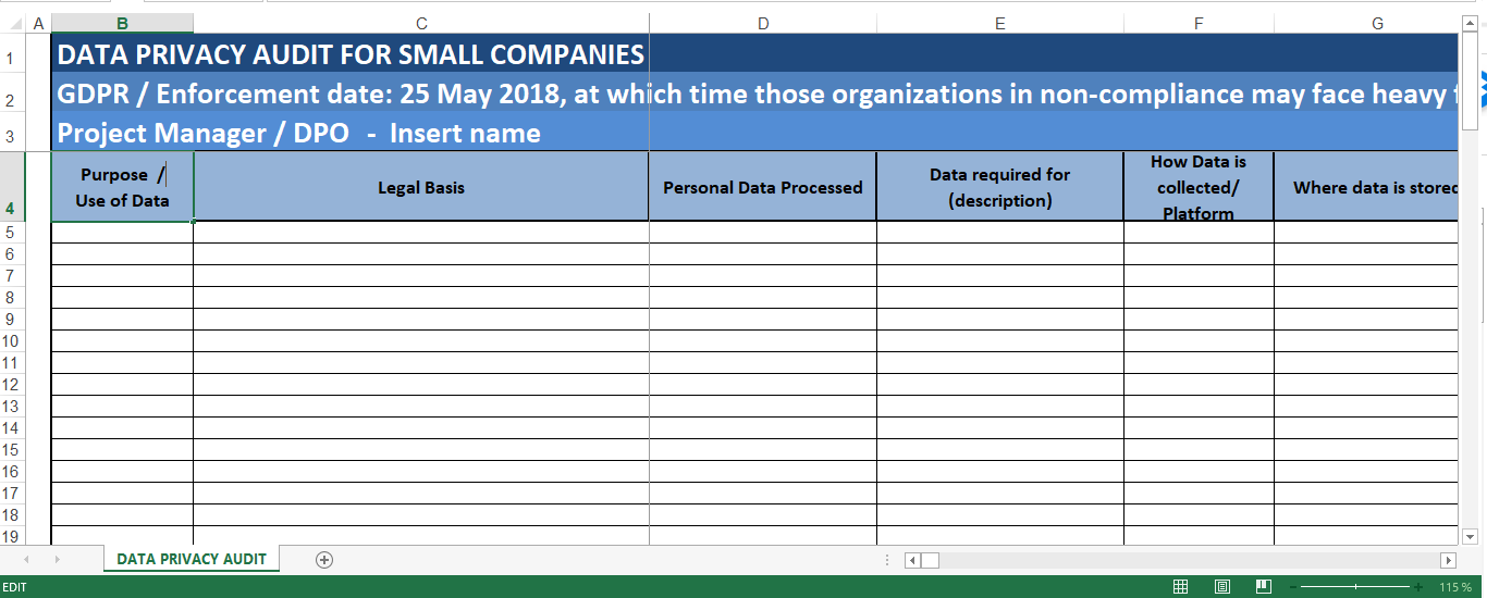 gdpr data privacy audit small companies modèles