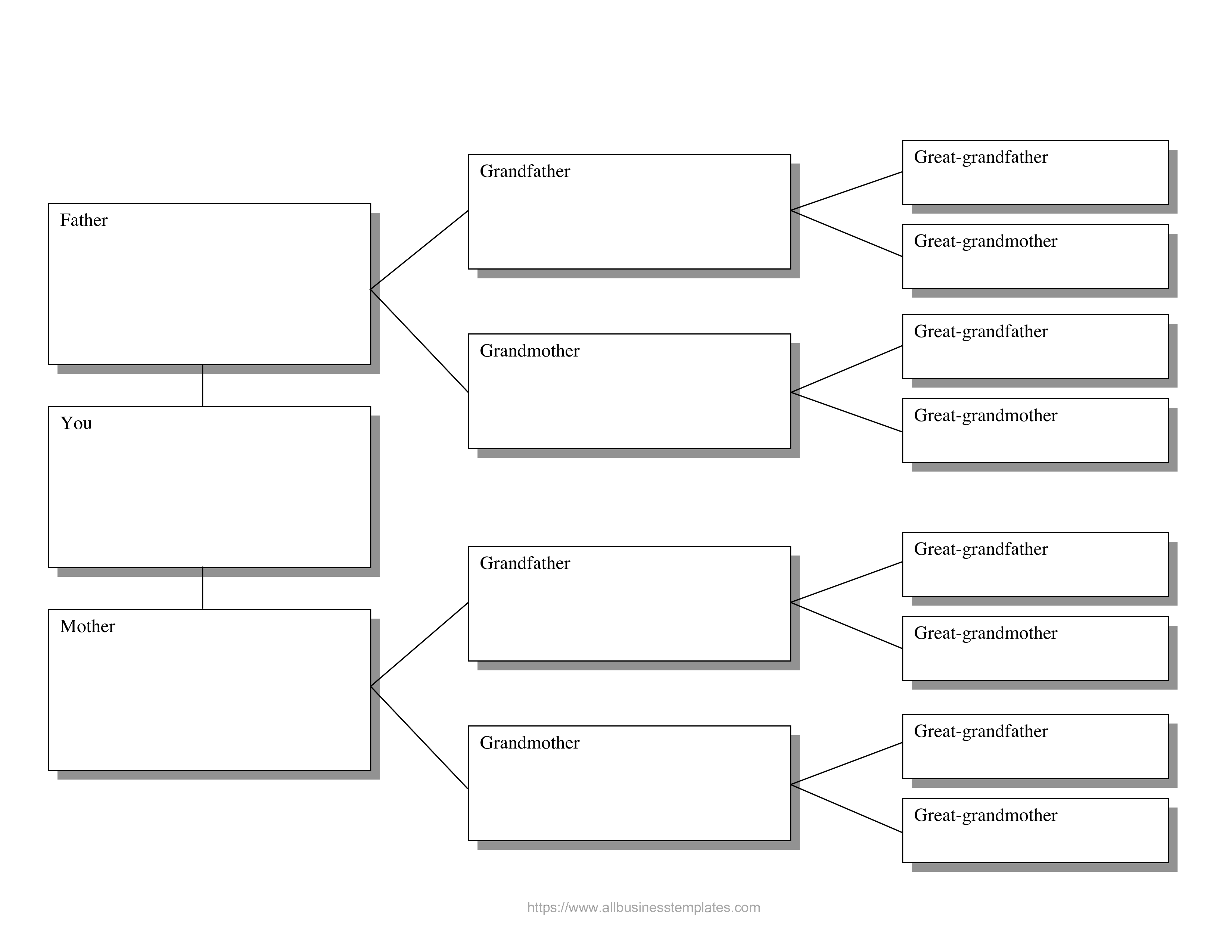 family tree map voorbeeld afbeelding 