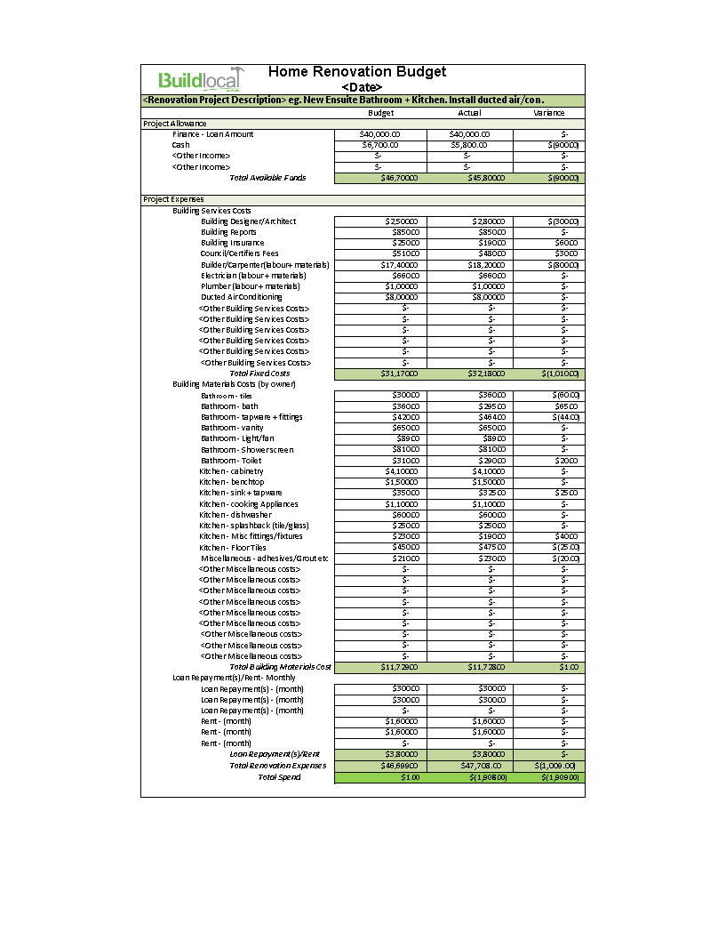 Kitchen Remodel Estimate Template from www.allbusinesstemplates.com