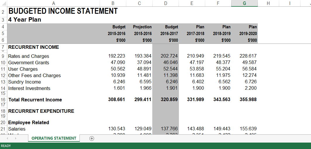 Budgeted Statement Excel Templates at