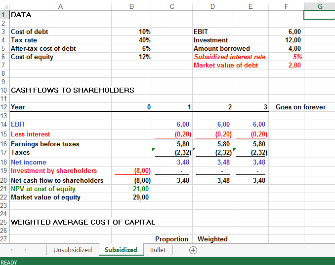 Cashflow Excel Spreadsheet 模板