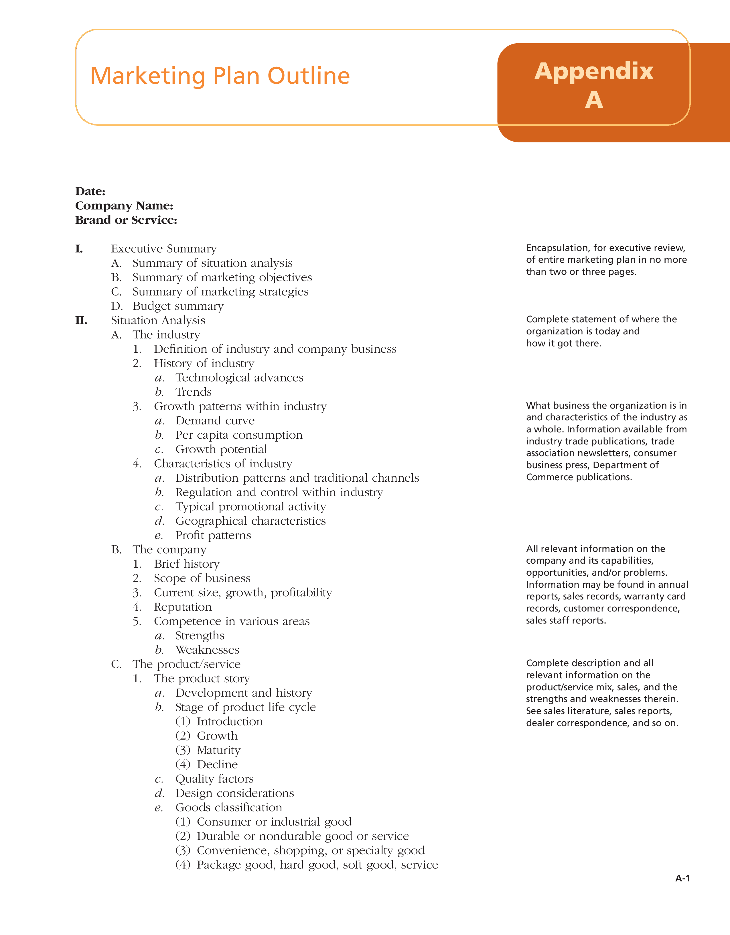 strategic marketing plan outline modèles