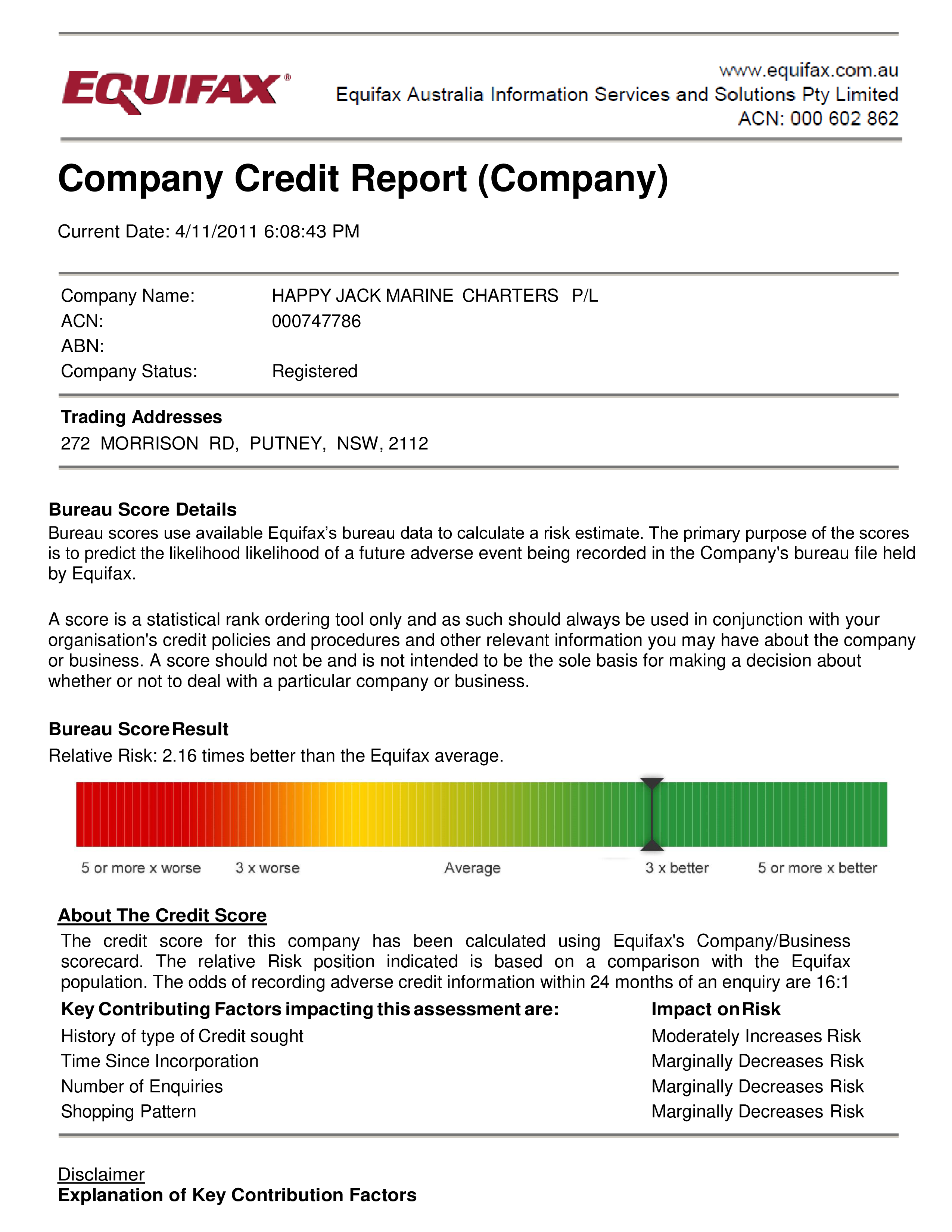 company credit template