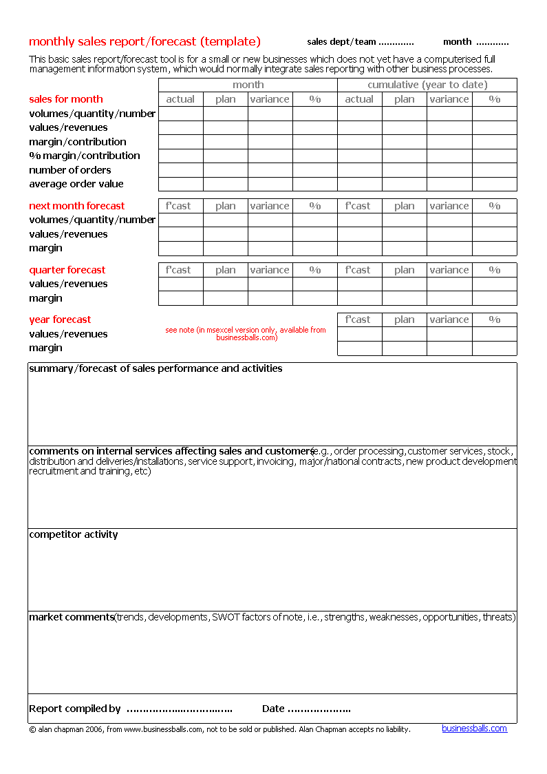 Kostenloses Monthly Sales Call Report Pertaining To Customer Contact Report Template