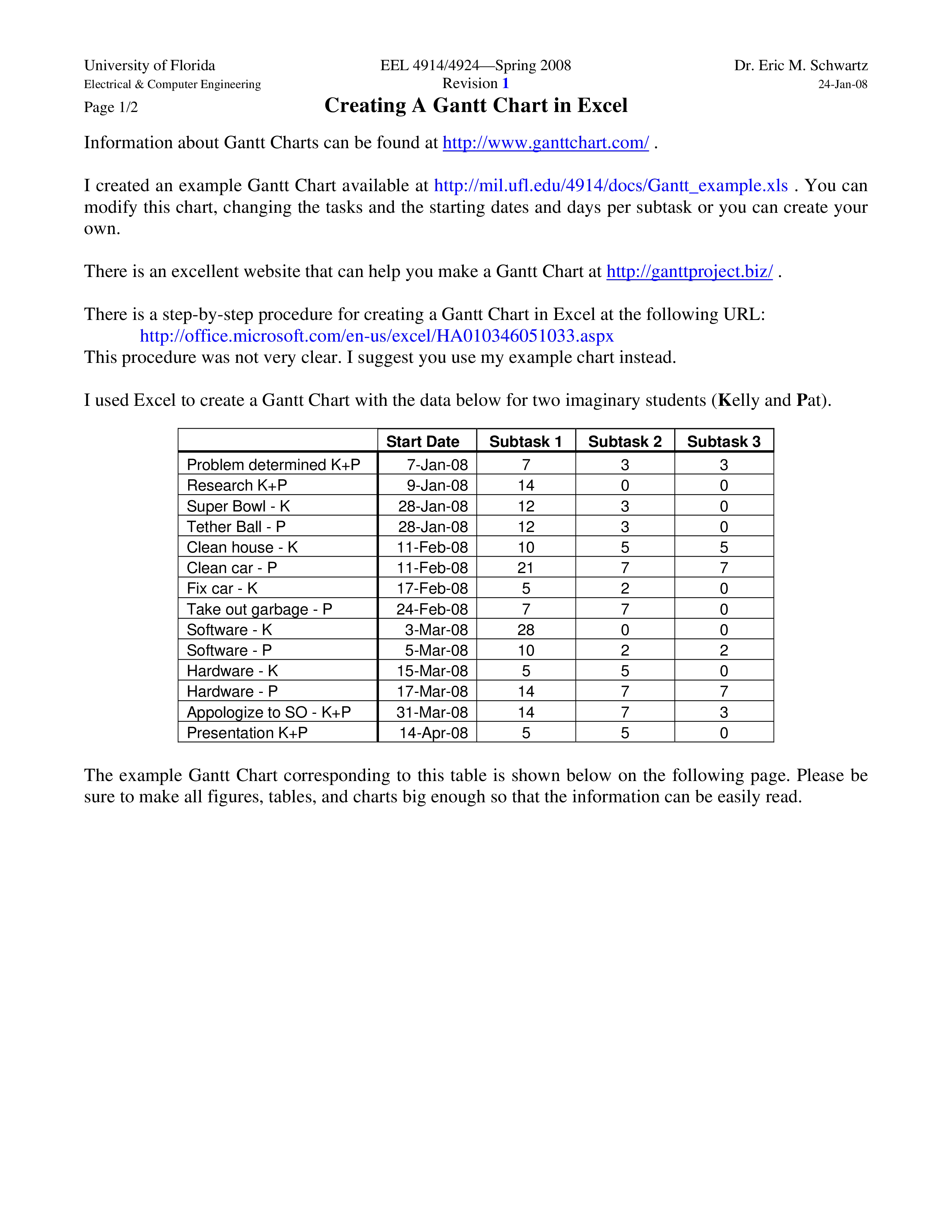 Gantt Chart 模板