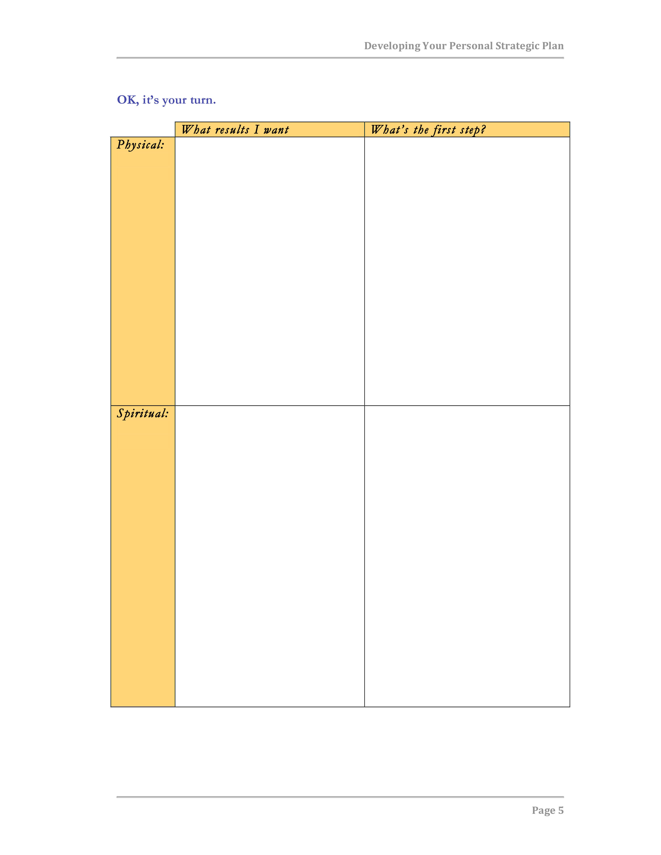 personal development strategic plan modèles