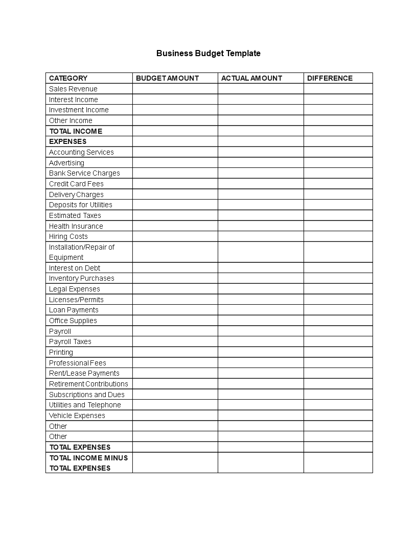 finance budget template