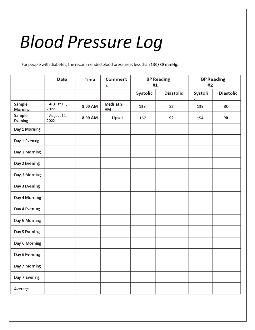 printable blood pressure log voorbeeld afbeelding 
