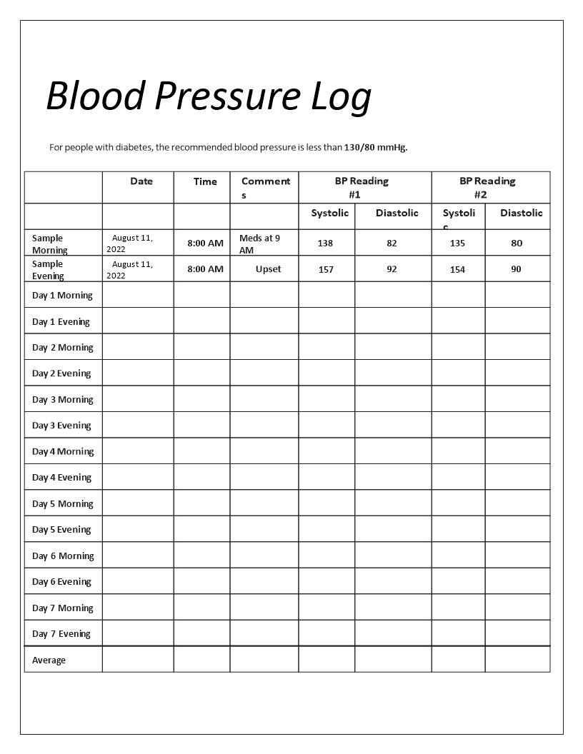 Printable Blood Pressure Log main image