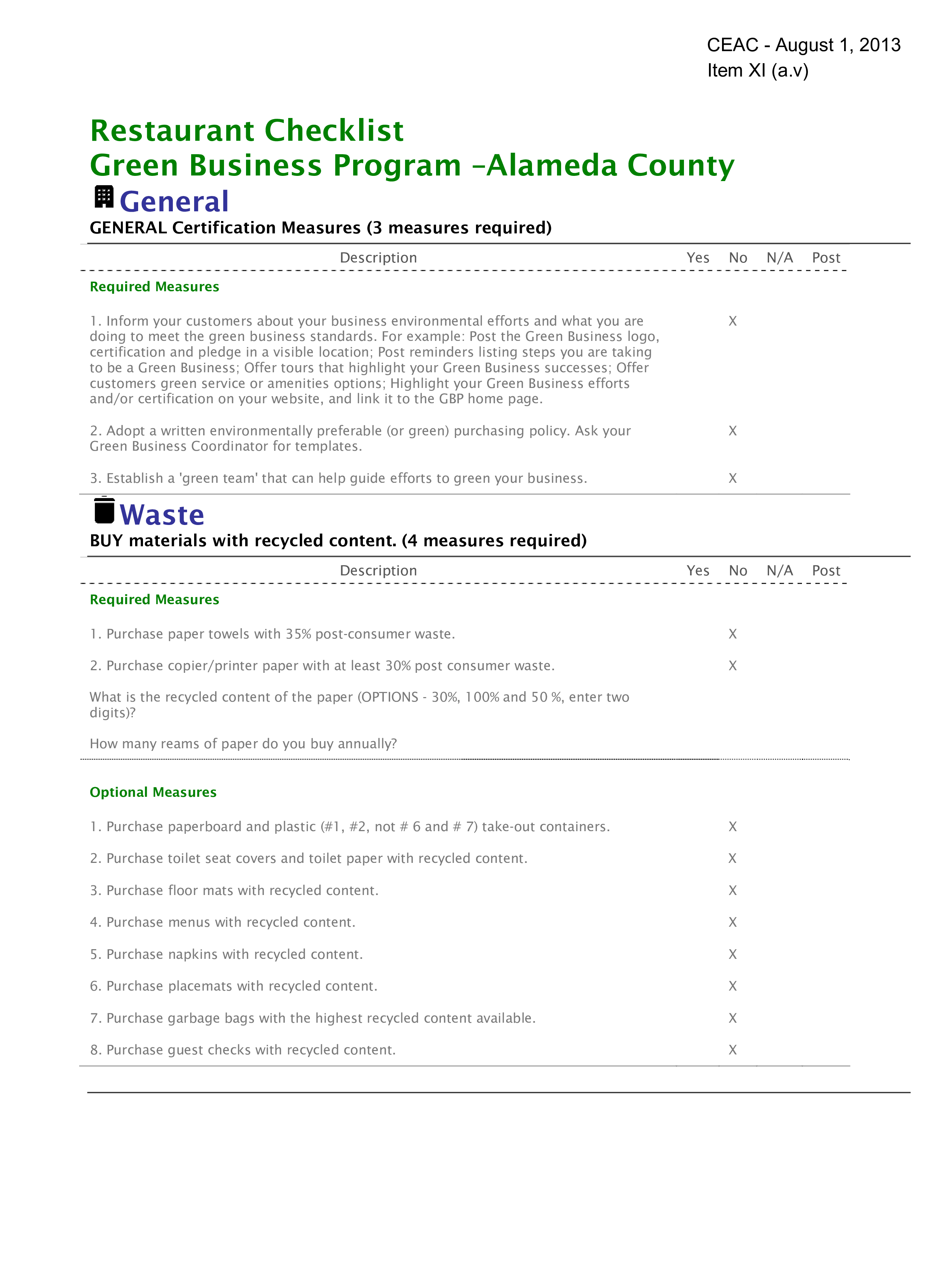 restaurant checklist template