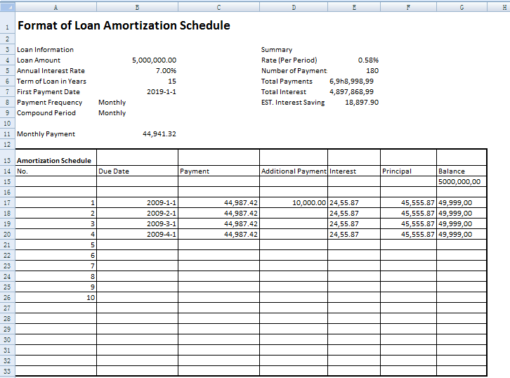 loan amortization schedule in excel template template