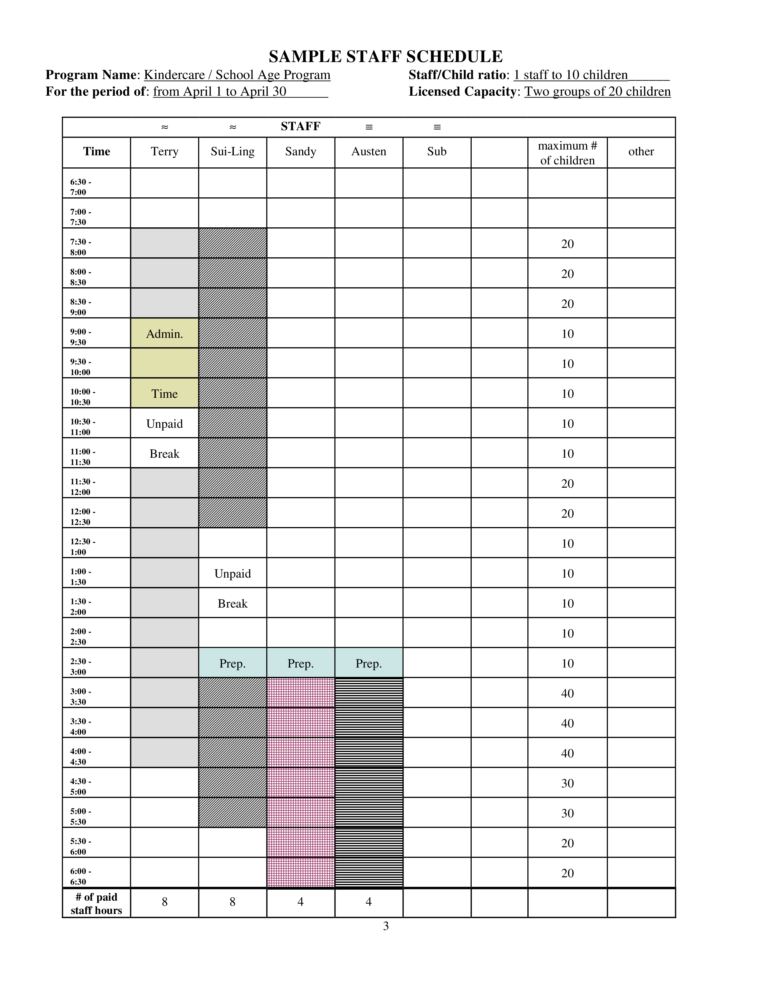 staff schedule voorbeeld afbeelding 