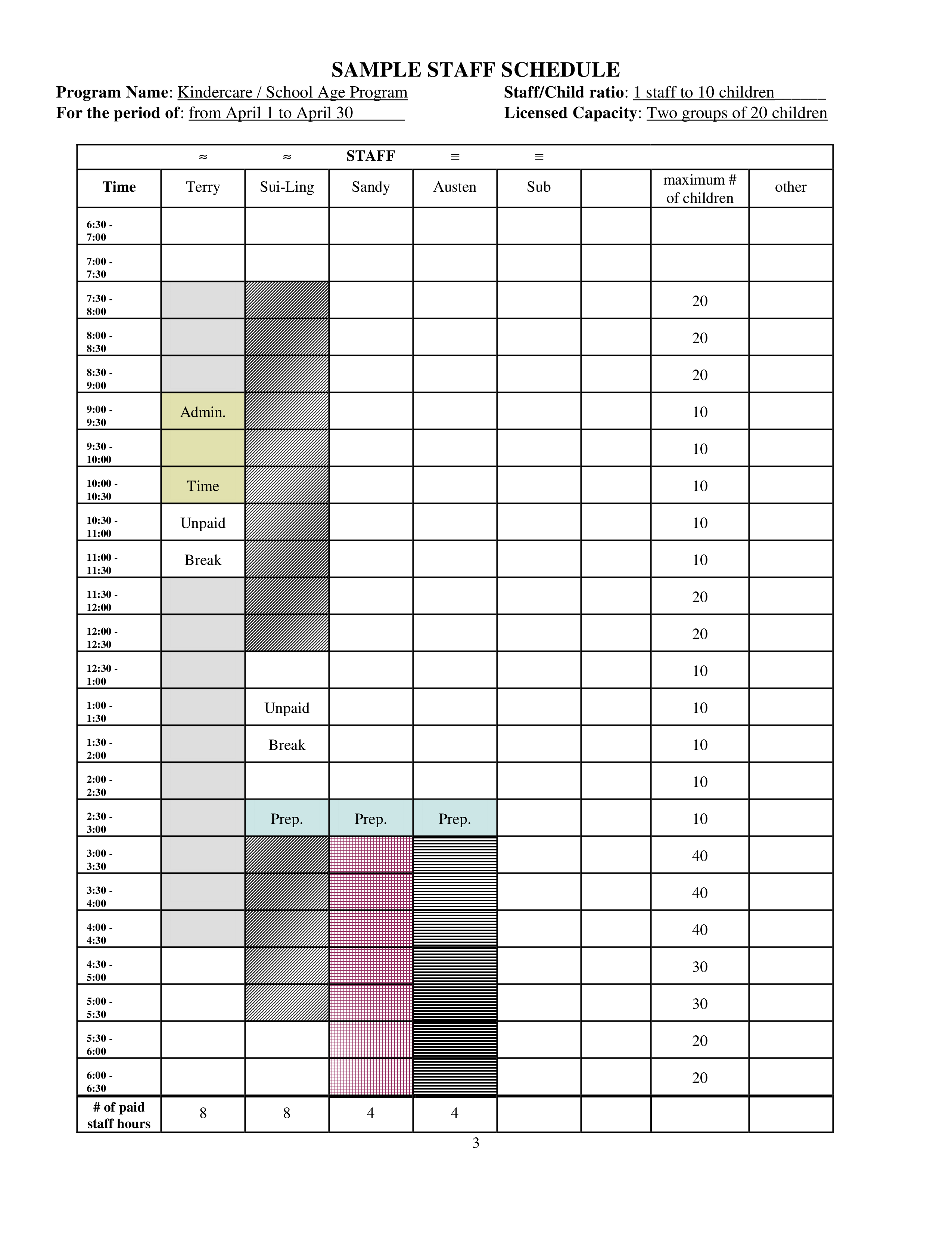 staff schedule template