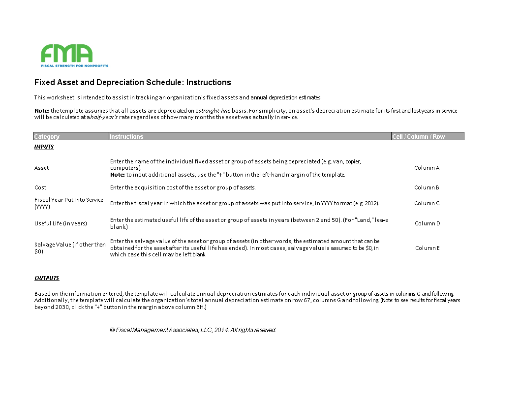 asset depreciation schedule sample voorbeeld afbeelding 