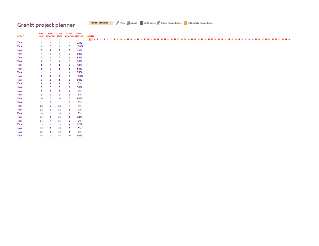 Gantt Chart Xlsx